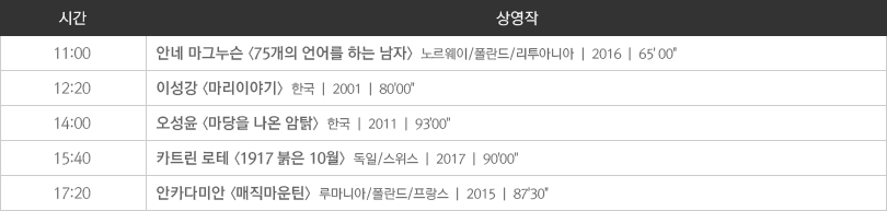 《플립북(Flip Book): 21세기 애니메이션의 혁명》 상영시간표 Ⓒ일민미술관