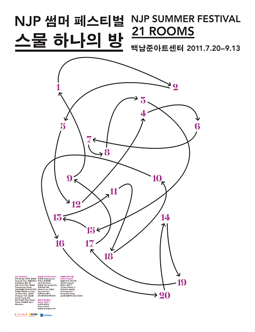 《NJP 썸머 페스티벌 - 스물 하나의 방》 포스터