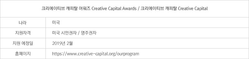 Creative Capital Awards 크리에이티브 캐피탈 어워즈 / Creative Capital 크리에이티브 캐피탈