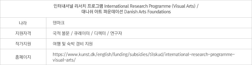 4. International Research Programme (Visual Arts) 인터내셔널 리서치 프로그램 / Danish Arts Foundations 대니쉬 아트 파운데이션